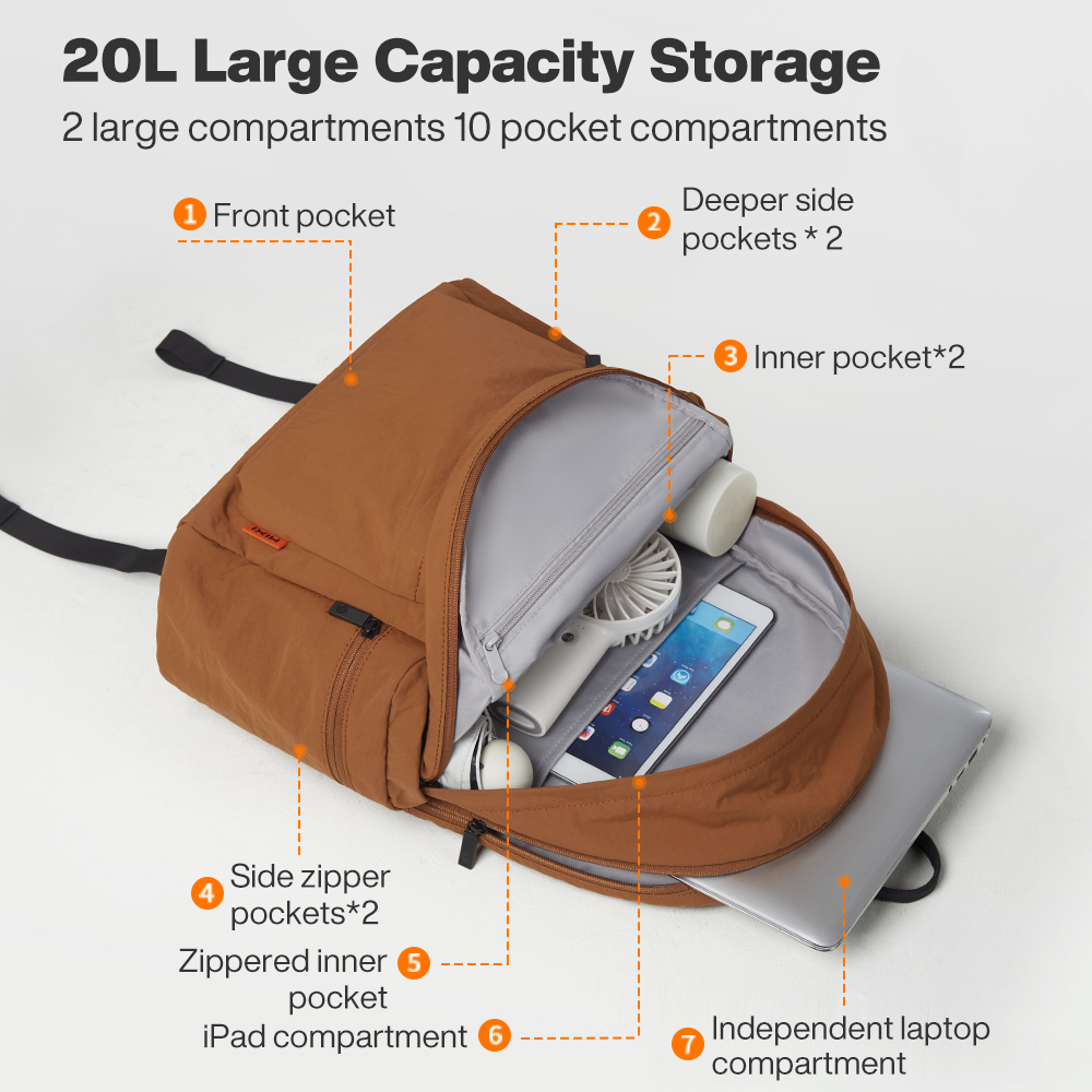 Lekki plecak outdoorowy Mixi,  – Laptop Bag Waterproof recenzja i cena