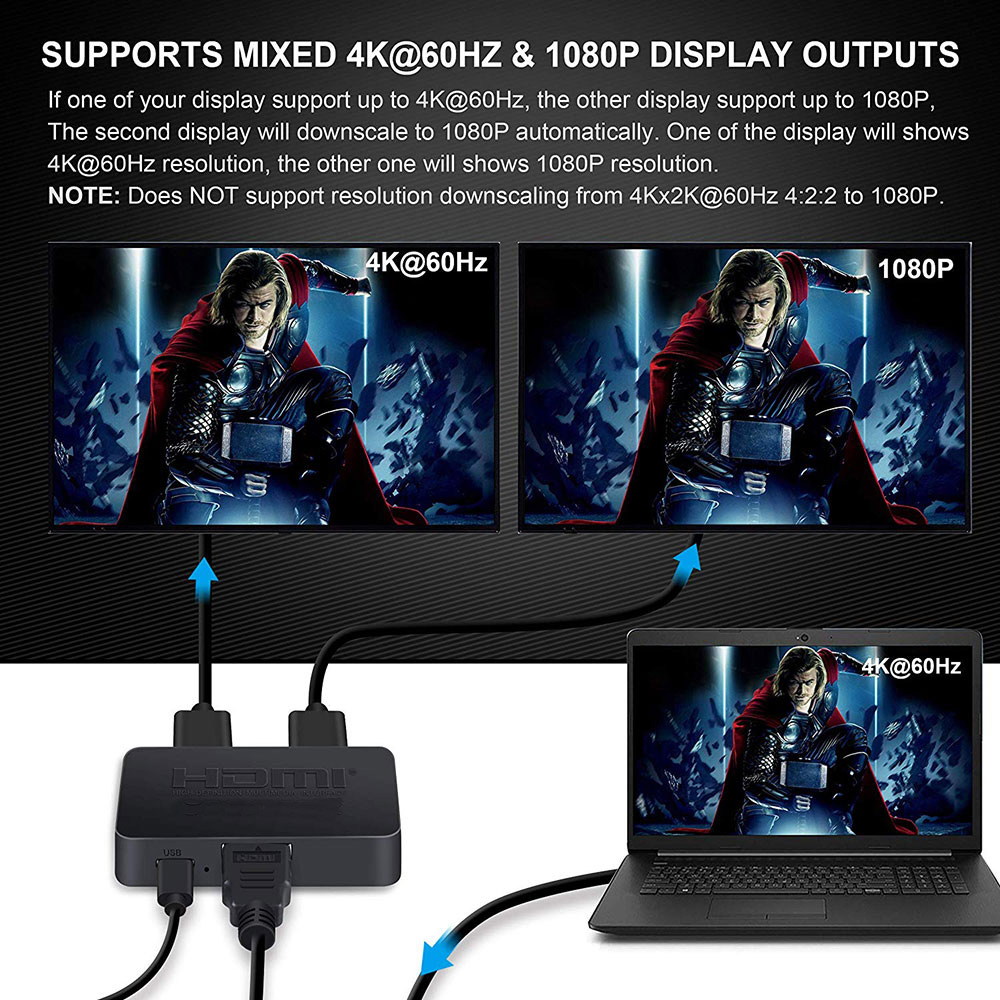Przełącznik 1 wejście 2 wyjści – Laptop Accessories Display recenzja i cena
