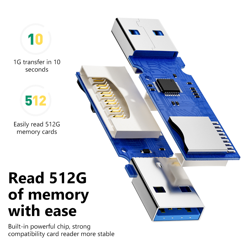 NNBILI 2 IN1Czytnik kart USB3. – Laptop Accessories And Gadgets recenzja i cena