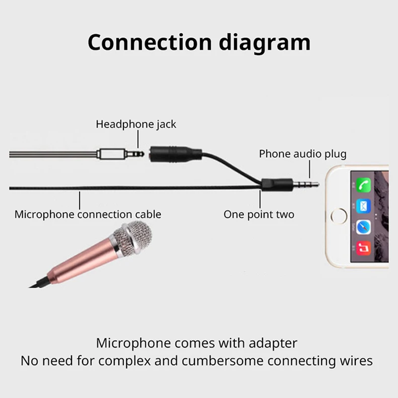 Mini Przenośny Mikrofon Stereo – Laptop Accessories And Gadgets recenzja i cena