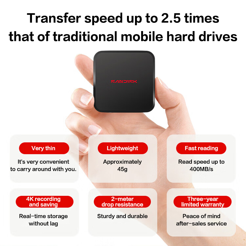 Przenośny dysk SSD SanDisk ELE – Laptop External Accessories recenzja i cena