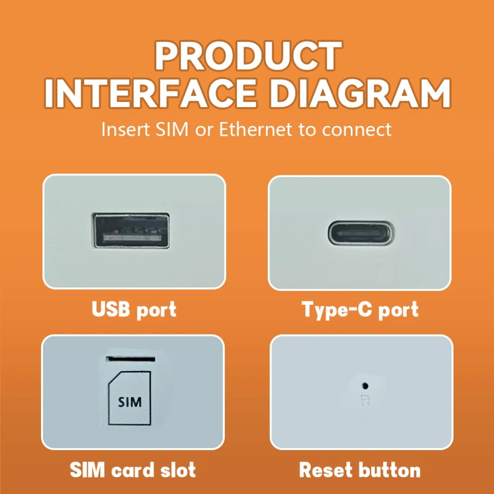 Router M20 4G LTE WiFi6 300Mbp – Laptop External Accessories recenzja i cena