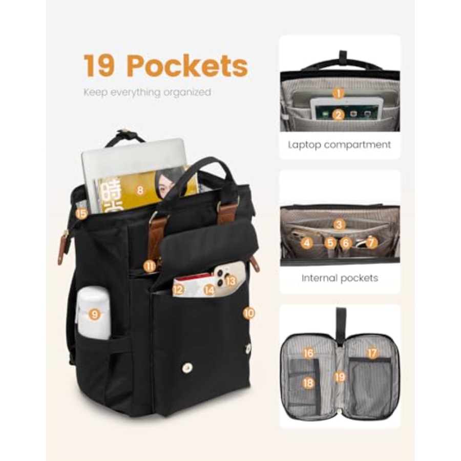 Plecak na laptopa dla kobiet,  – Laptop Bag Waterproof recenzja i cena